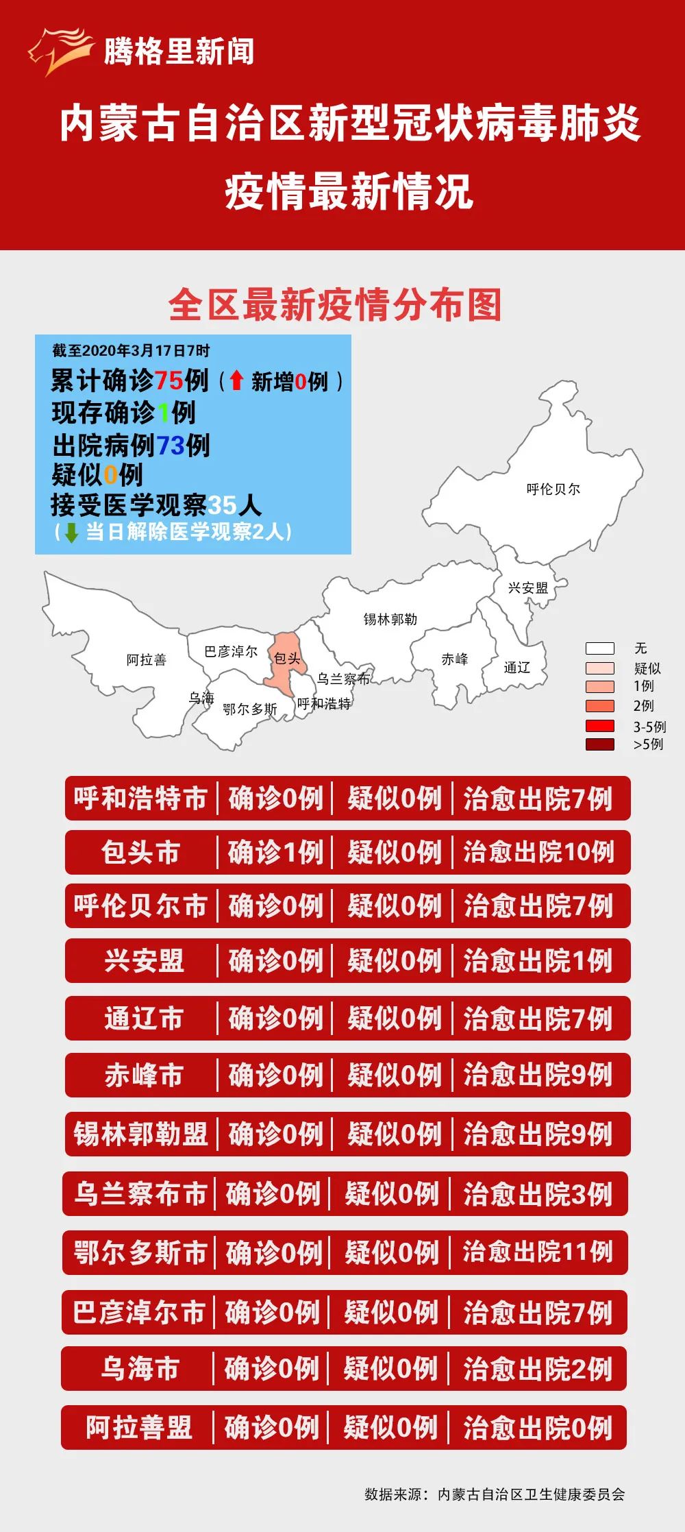 内蒙古自治区疫情最新动态，防控措施与现状分析