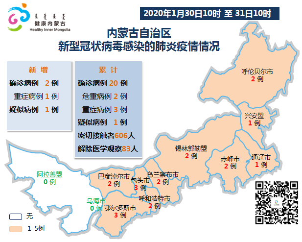内蒙古自治区疫情最新动态，防控措施与现状分析