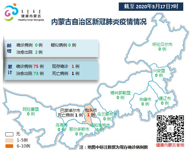 内蒙古自治区疫情现状，当前形势究竟有多严重？