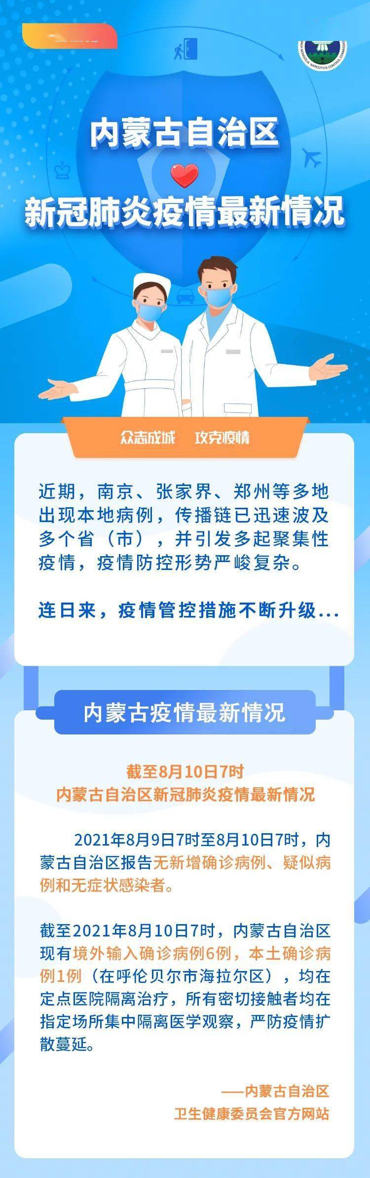 内蒙古自治区疫情实时动态，最新数据与防控措施解析