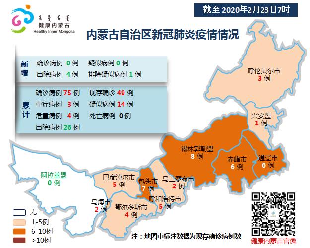 内蒙古自治区疫情实时动态，最新数据与防控措施解析