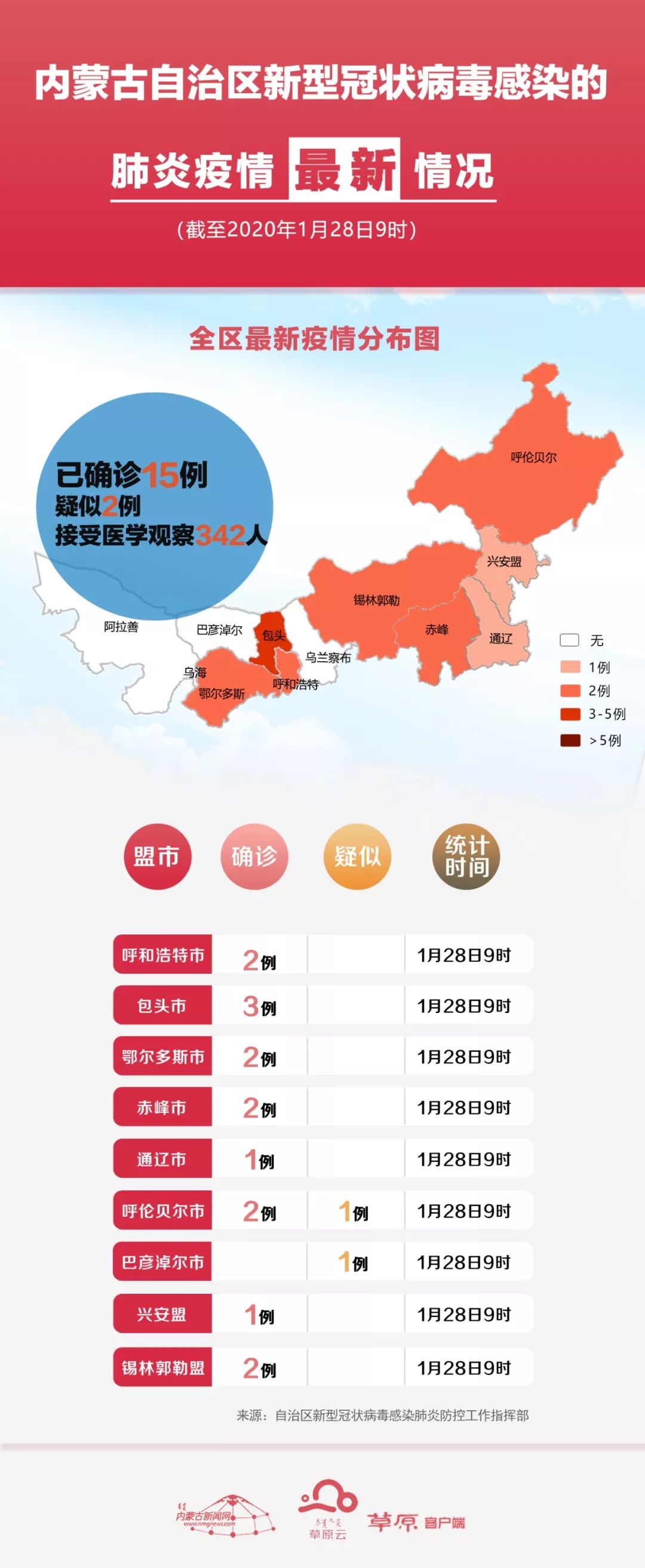 内蒙古自治区疫情举报电话及防控指南，守护健康，人人有责