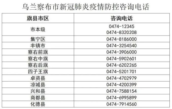 内蒙古自治区疫情防控最新公告，全面加强措施应对秋冬季疫情挑战