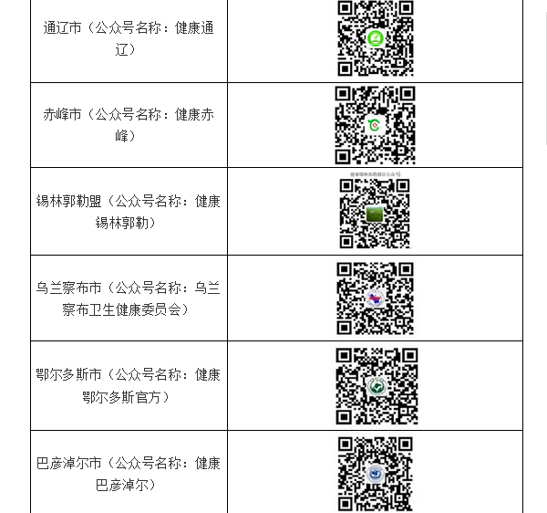 内蒙古自治区疫情防控最新公告，全面加强措施应对秋冬季疫情挑战