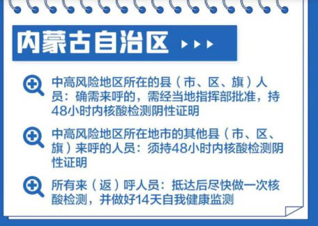 内蒙古自治区最新疫情防控要求，全面解读与应对策略