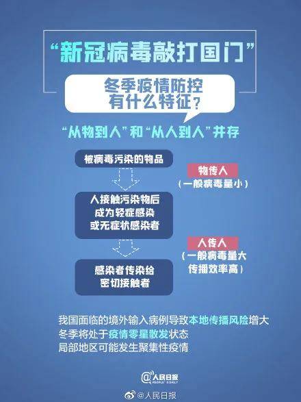 内蒙古自治区疫情防控电话全指南，最新号码、使用技巧与常见问题解答