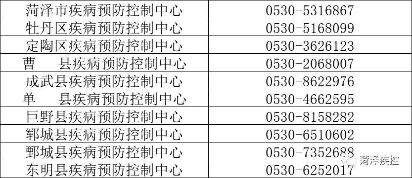 南宁疫情防控指挥部办公室电话，市民防疫的生命热线